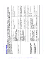 Preview for 26 page of Delta Tau PMAC2 PCI Hardware Reference Manual