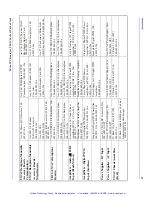 Preview for 27 page of Delta Tau PMAC2 PCI Hardware Reference Manual