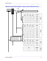 Предварительный просмотр 27 страницы Delta Tau PMAC2A-PC/104 Installation Manual