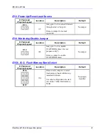 Предварительный просмотр 49 страницы Delta Tau PMAC2A-PC/104 Installation Manual