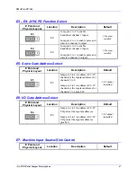 Предварительный просмотр 53 страницы Delta Tau PMAC2A-PC/104 Installation Manual