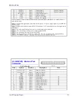 Предварительный просмотр 65 страницы Delta Tau PMAC2A-PC/104 Installation Manual