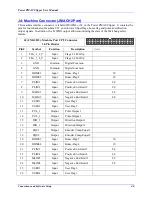 Preview for 36 page of Delta Tau Power PMAC Clipper User Manual