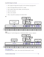 Preview for 46 page of Delta Tau Power PMAC Clipper User Manual