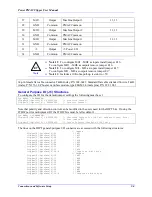 Preview for 54 page of Delta Tau Power PMAC Clipper User Manual