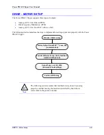 Preview for 60 page of Delta Tau Power PMAC Clipper User Manual