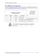 Preview for 73 page of Delta Tau Power PMAC Clipper User Manual