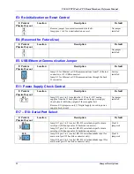 Предварительный просмотр 16 страницы Delta Tau TURBO 4AX-603625-XUXX Hardware Reference Manual