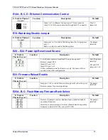 Предварительный просмотр 17 страницы Delta Tau TURBO 4AX-603625-XUXX Hardware Reference Manual