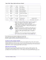 Preview for 31 page of Delta Tau Turbo PMAC Clipper Hardware Reference Manual