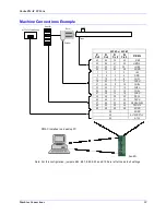 Предварительный просмотр 27 страницы Delta Tau Turbo PMAC PCI-Lite Hardware Reference Manual