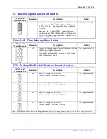 Предварительный просмотр 38 страницы Delta Tau Turbo PMAC PCI-Lite Hardware Reference Manual