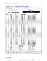 Preview for 12 page of Delta Tau Turbo PMAC2 PCI Ultralite Hardware Reference Manual