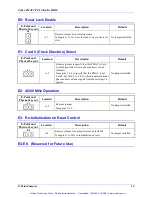 Preview for 20 page of Delta Tau Turbo PMAC2 PCI Ultralite Hardware Reference Manual