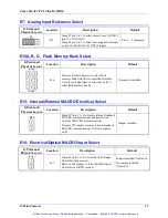 Preview for 21 page of Delta Tau Turbo PMAC2 PCI Ultralite Hardware Reference Manual