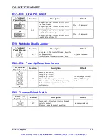 Preview for 22 page of Delta Tau Turbo PMAC2 PCI Ultralite Hardware Reference Manual