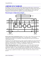 Предварительный просмотр 16 страницы Delta Tau Universal PMAC Lite Hardware Reference Manual