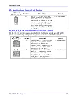 Предварительный просмотр 26 страницы Delta Tau Universal PMAC Lite Hardware Reference Manual