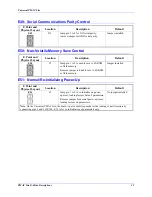 Предварительный просмотр 32 страницы Delta Tau Universal PMAC Lite Hardware Reference Manual