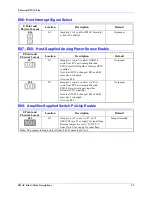 Предварительный просмотр 36 страницы Delta Tau Universal PMAC Lite Hardware Reference Manual