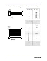 Предварительный просмотр 47 страницы Delta Tau Universal PMAC Lite Hardware Reference Manual