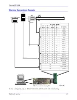 Предварительный просмотр 48 страницы Delta Tau Universal PMAC Lite Hardware Reference Manual