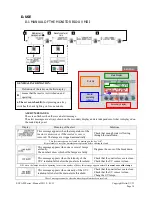 Предварительный просмотр 14 страницы Delta UV ELP1016/3AM Installation And Maintenance Manual