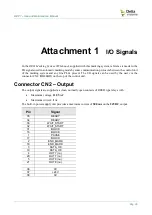 Preview for 37 page of Delta Visione DEV7 Use And Maintenance Manual