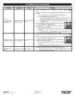 Preview for 6 page of Delta 063268A Quick Start Manual