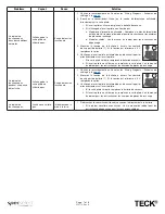 Preview for 7 page of Delta 063268A Quick Start Manual