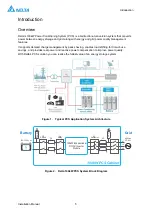 Preview for 9 page of Delta 100kW PCS Installation Manual