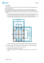 Preview for 12 page of Delta 100kW PCS Installation Manual