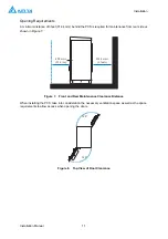 Preview for 15 page of Delta 100kW PCS Installation Manual