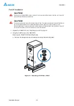 Preview for 29 page of Delta 100kW PCS Installation Manual