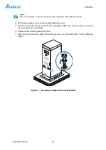 Preview for 39 page of Delta 100kW PCS Installation Manual