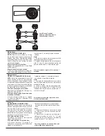 Предварительный просмотр 11 страницы Delta 106643 Manual