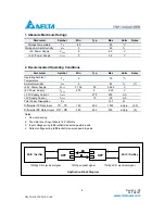 Preview for 2 page of Delta 10GBASE-SR XFP Optical Transceiver TSP-10G3A1EER Specification Sheet