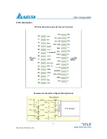 Preview for 6 page of Delta 10GBASE-SR XFP Optical Transceiver TSP-10G3A1EER Specification Sheet