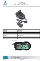 Preview for 2 page of Delta 12V/100MA/S-GOL User Manual