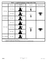 Preview for 3 page of Delta 160 T6 Series Manual