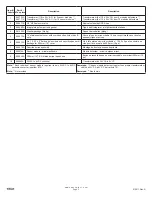 Preview for 3 page of Delta 1600T900 Quick Start Manual