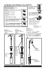 Preview for 47 page of Delta 19922T-SSSD-DST Series Quick Start Manual