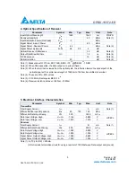 Preview for 3 page of Delta 1x9 Bi-Directional Transceiver Module OPBD-155F2J1R Specification Sheet