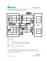 Preview for 5 page of Delta 1x9 Bi-Directional Transceiver Module OPBD-155F2J1R Specification Sheet