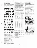 Preview for 15 page of Delta 2-speed heavy-duty wood shaper Instruction Manual