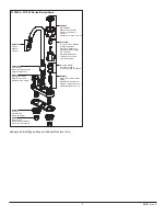 Preview for 5 page of Delta 2170LF Series Manual