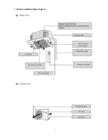 Preview for 3 page of Delta 21CK018C24 Instruction Manual