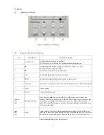 Preview for 8 page of Delta 21CK018C24 Instruction Manual