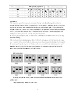 Preview for 25 page of Delta 21CK018C24 Instruction Manual