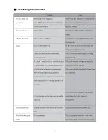 Preview for 33 page of Delta 21CK018C24 Instruction Manual